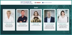 bosch Richter pályázat 