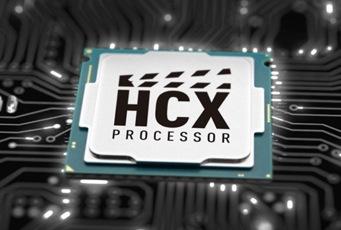Panasonic HX830