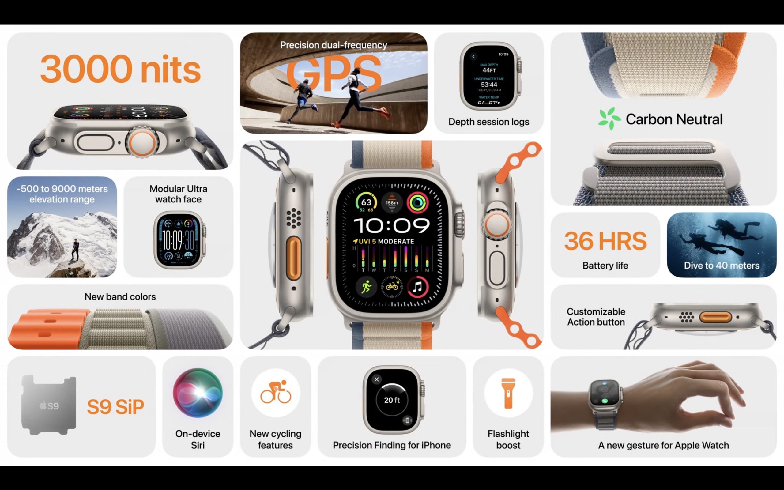 Apple Watch Ultra