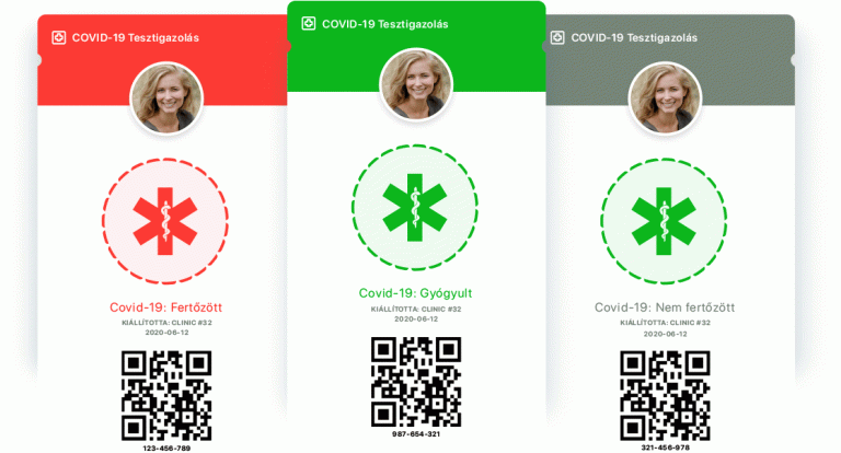 GoodID COVID-19 Green igazolás
