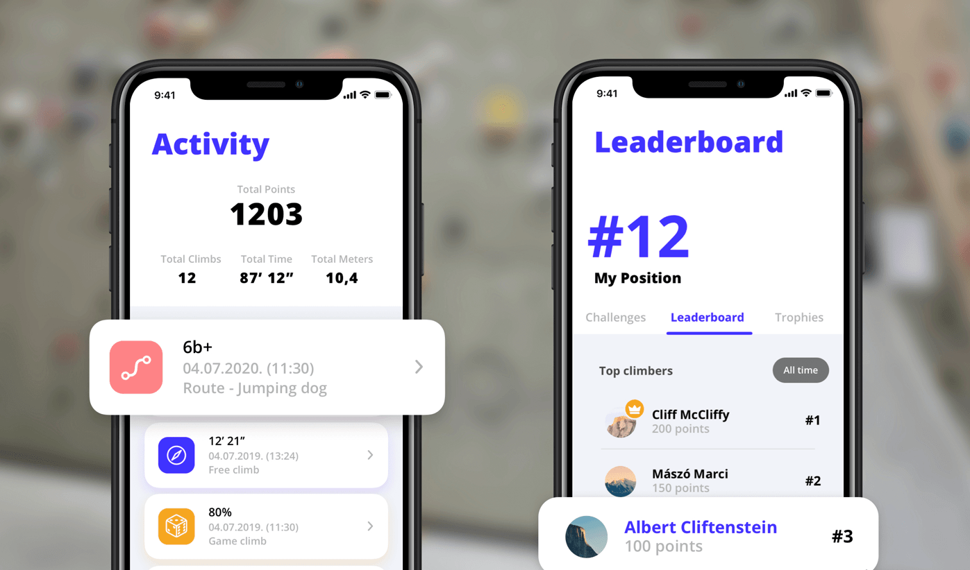 Clift Climbing IoT Platform
