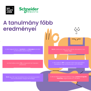 nők informatika