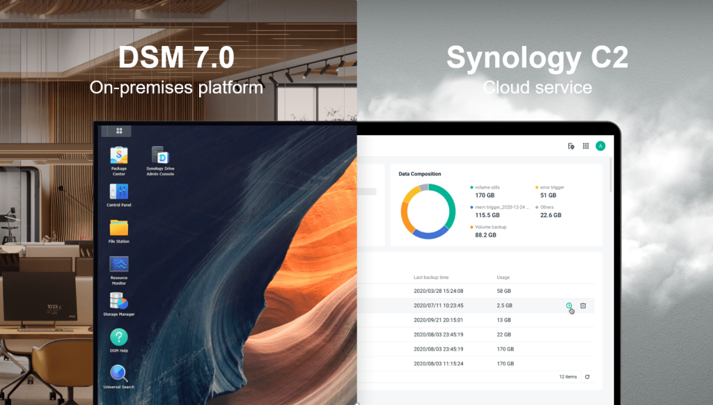 Synology