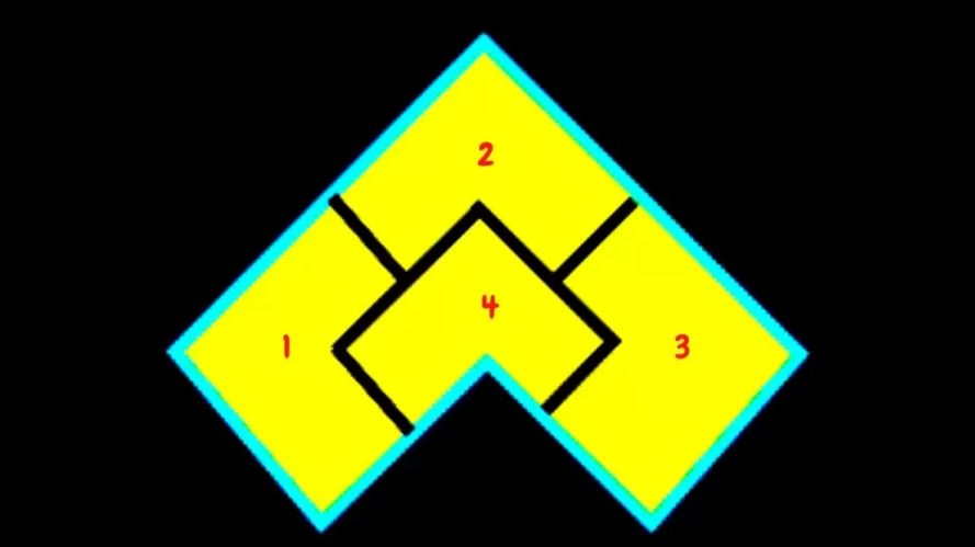 ábra négy egyenlő rész