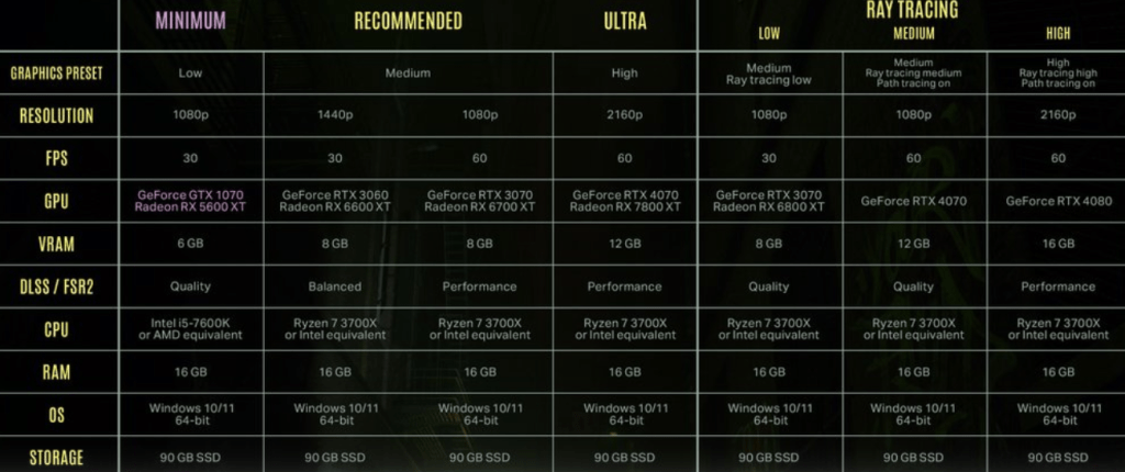 alan wake 2