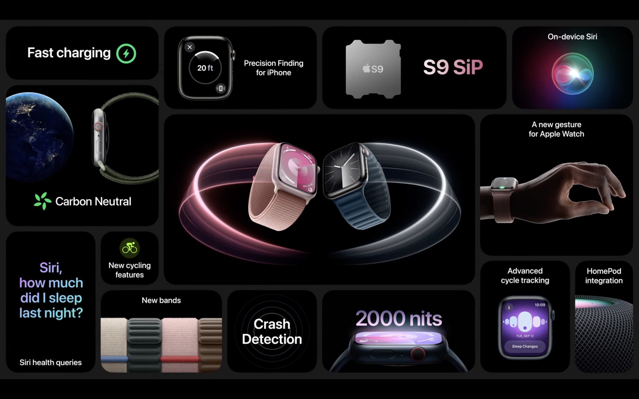 apple watch