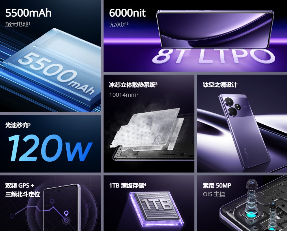 gt neo6