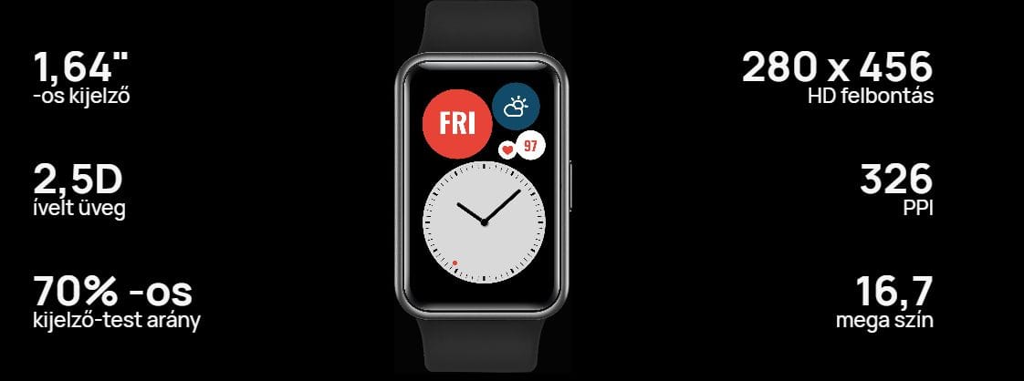 Huawei Watch Fit