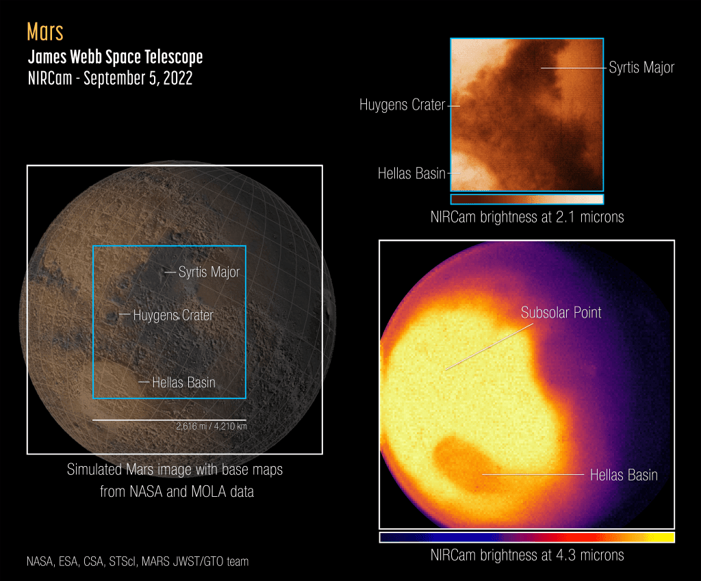james webb mars 