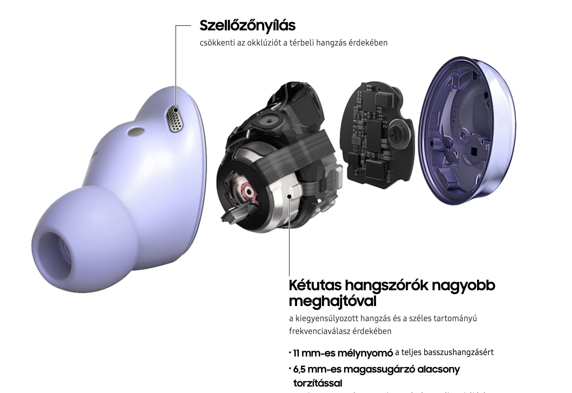 samsung galaxy buds Pro