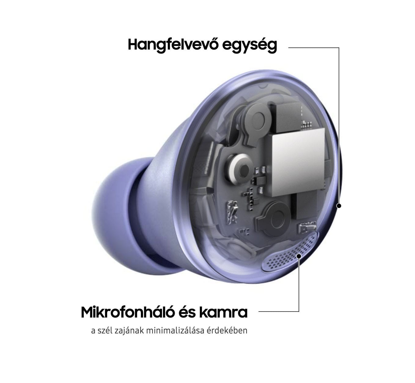 samsung galaxy buds Pro