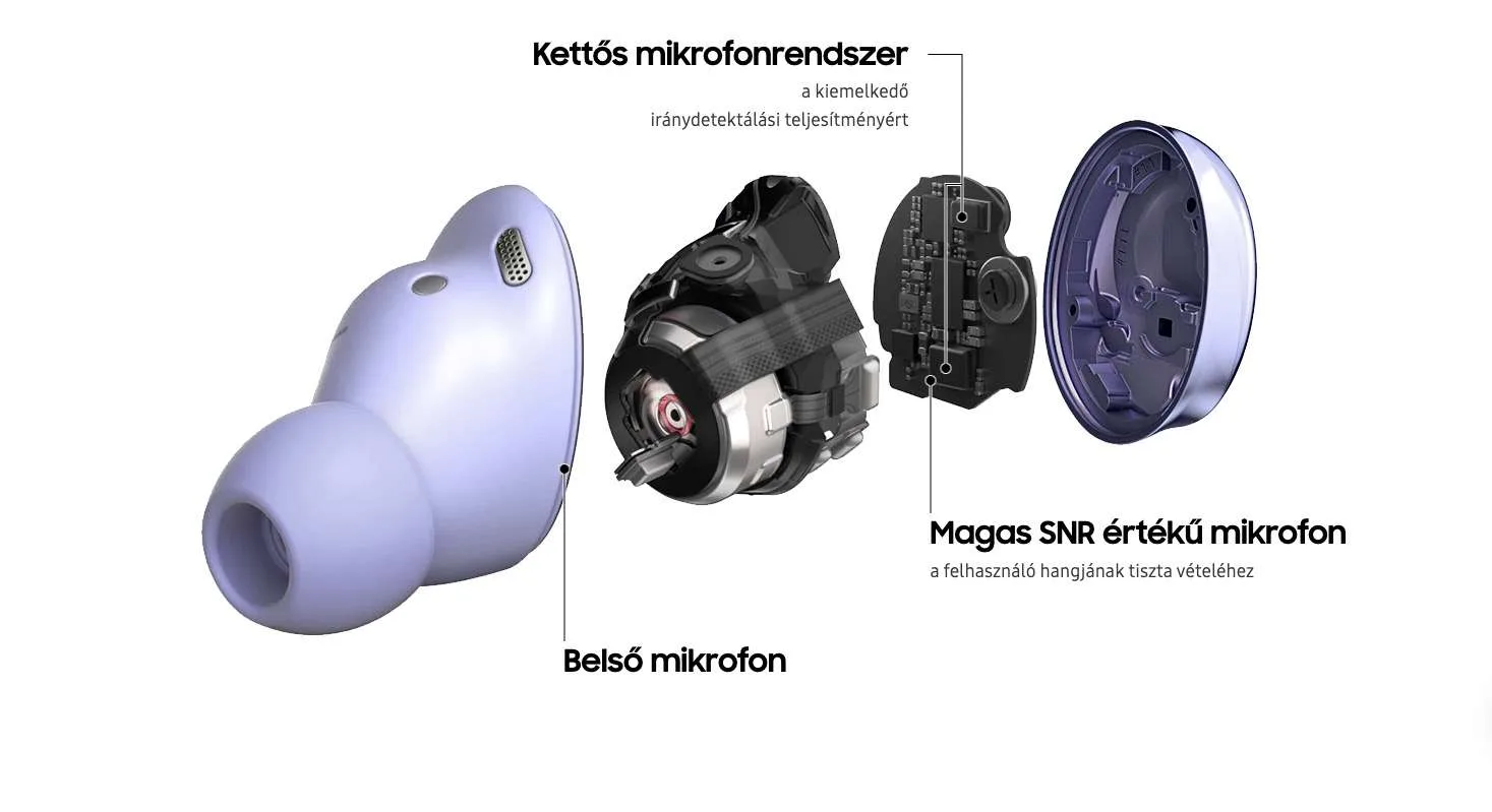 Samsung galaxy Buds2 Pro zajszűrős fülhallgató