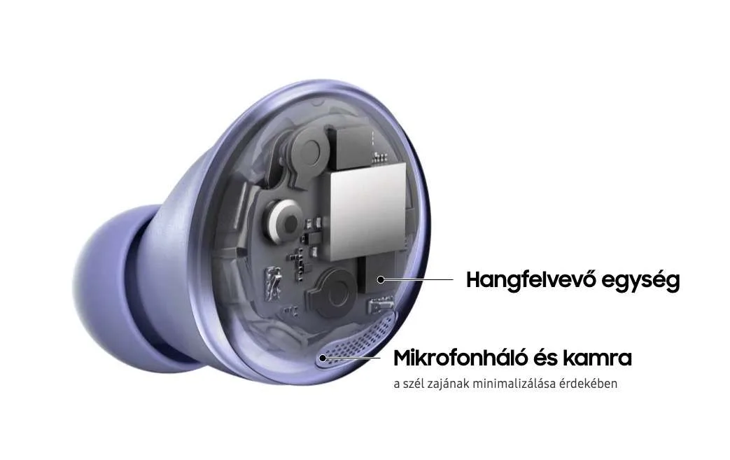 Samsung galaxy Buds2 Pro zajszűrős fülhallgató