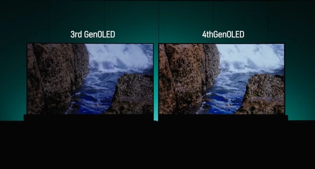 LG display OLED
