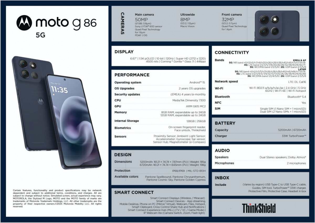 motorola