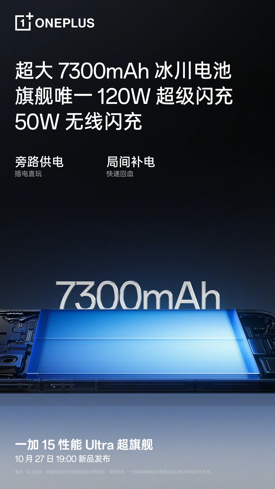 oneplus 15