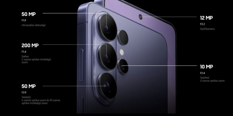 Samsung Galaxy S26 Ultra kamerarendszer